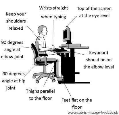 Workstation ergonomics tips
